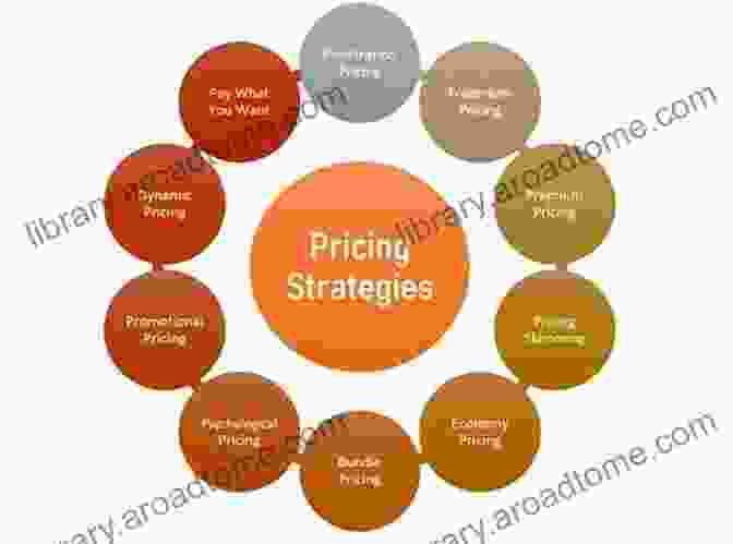 A Chart Illustrating The Relationship Between Book Price And Royalty Earnings, Highlighting The Importance Of Optimizing Pricing Strategies. How I Make Six Figures Monthly Self Publishing: Write Promote Sell