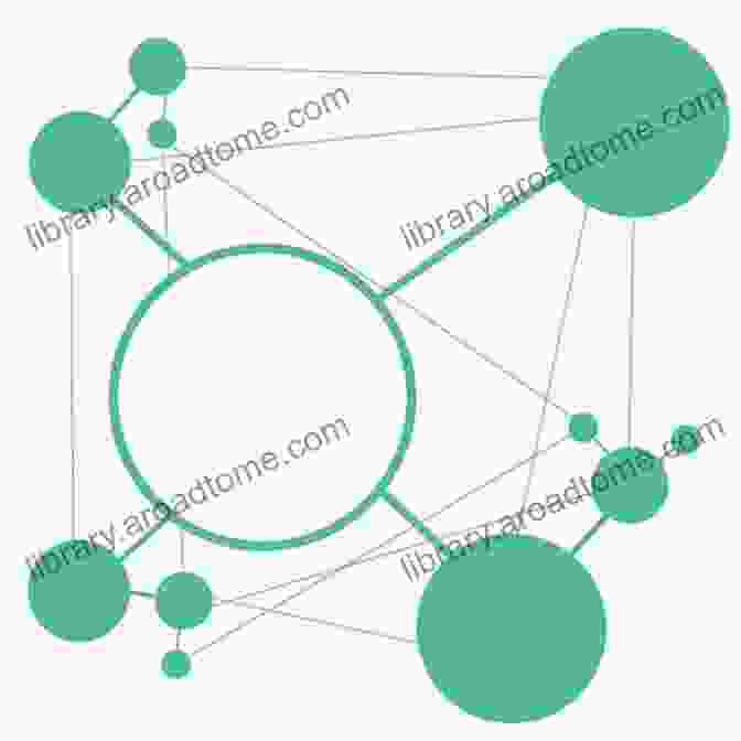 A Network Of Interconnected Circles, Representing Partnerships How To Start A Charity: An Essential Guide To Starting A Successful Charitable Organization