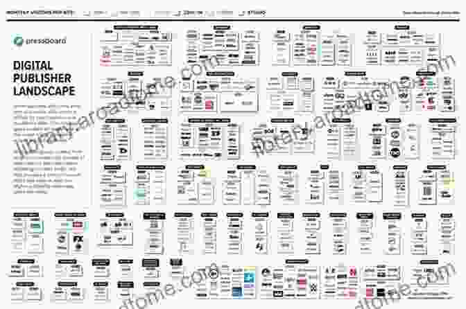 A Panoramic View Of The Self Publishing Landscape, Illustrating The Interconnectedness Of Authors, Publishers, And Readers. How I Make Six Figures Monthly Self Publishing: Write Promote Sell