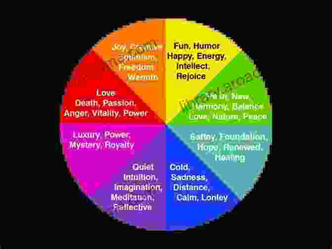 A Vibrant Color Wheel Representing The Spectrum Of Emotions In A Relationship Beginners Guide To BDSM: A Few Shades Of Grey (Relationship Guide 1)