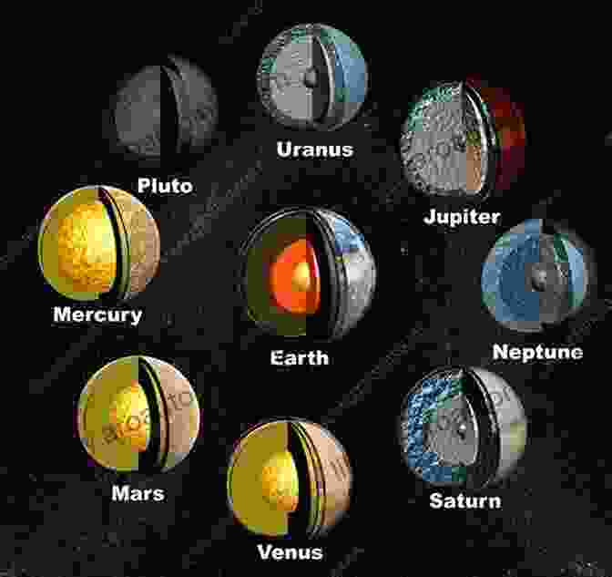 An Image Of The Interiors Of The Planets In The Solar System To Comparative Planetology