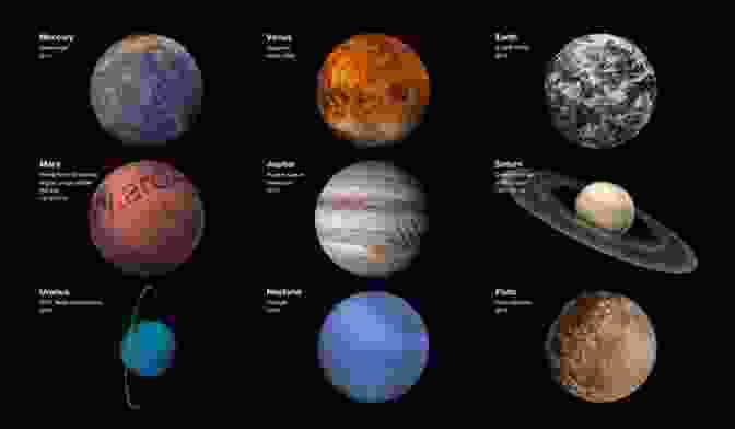 An Image Of The Outer Planets Of The Solar System To Comparative Planetology