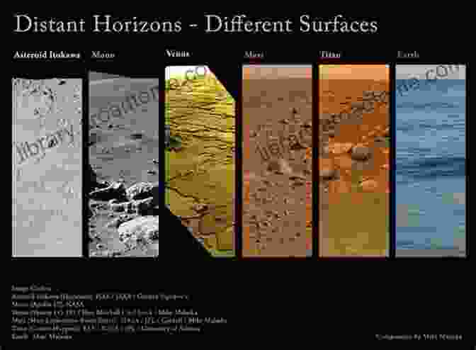 An Image Of The Surfaces Of The Planets In The Solar System To Comparative Planetology