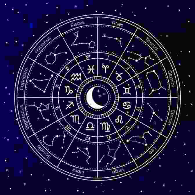 An Intricate Birth Chart With Planets And Astrological Symbols Born 2039 Mar 11? Your Birthday Secrets To Money Love Relationships Luck: Fortune Telling Self Help: Numerology Horoscope Astrology Zodiac Destiny Science Metaphysics (20390311)