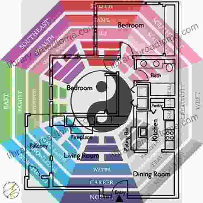 Cover Of The Interior Design Mindfulness Guide To Feng Shui Basics FENG SHUI: Interior Design Mindfulness A Guide To The Must Know Feng Shui Basics Including The Feng Shui Bagua Map Feng Shui Colors And Other Important Kundalini Yoga Meditation Zen 1)