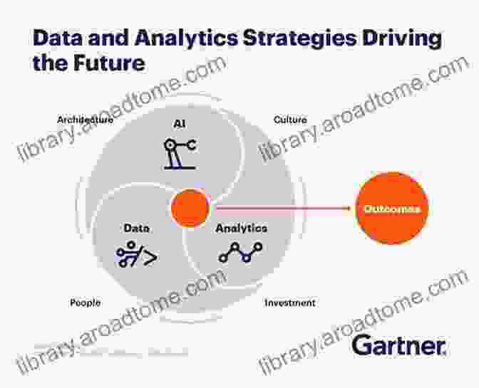 Data Analytics Empower Businesses With Insights For Informed Decision Making. How The New Business Models In The Digital Age Have Evolved