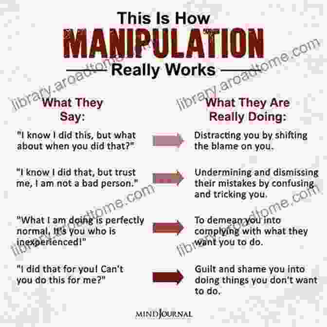 Detecting The Hidden Claws Of Manipulation Dark Psychology And Manipulation: The Ultimate Guide To Influence People Using Subliminal Manipulation Techniques Learn How To Analyze People Body Language Mind Control And NLP Secrets