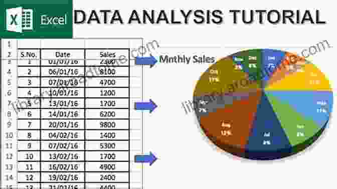 Excel For Data Analysis Excel 2024 : A Complete Guide To Quickly Learn The Tools And Techniques Of Excel With Easily Explainable Images