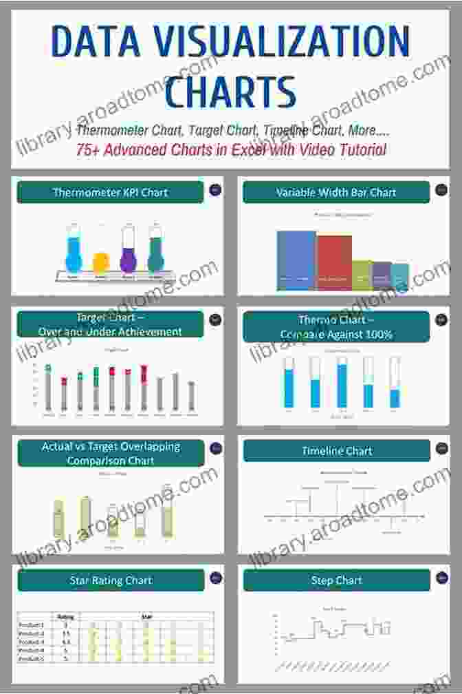 Excel For Data Visualization Excel 2024 : A Complete Guide To Quickly Learn The Tools And Techniques Of Excel With Easily Explainable Images