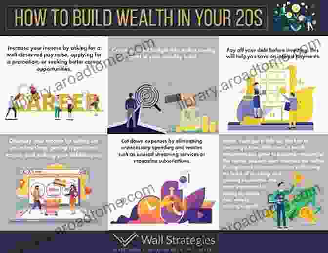 Exploring Wealth Building Strategies Through Investments Business Accounting : The Financial Information Faith How We Can Earn Or Lose It (Accounting Auditing)