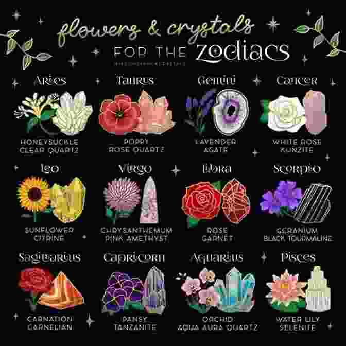 Flowers For Aries Zodiac Sign Flowers: Flowers And Plants For Each Sun Sign