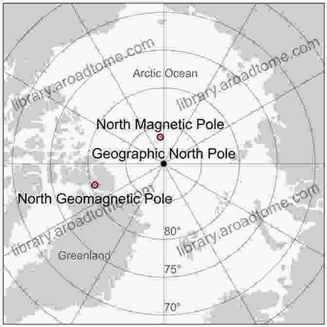 Geographic North Pole Where Is The North Pole?