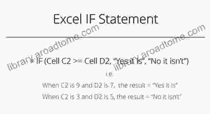 IF Statements In Excel Mastery Owning Office: If Statements In Excel