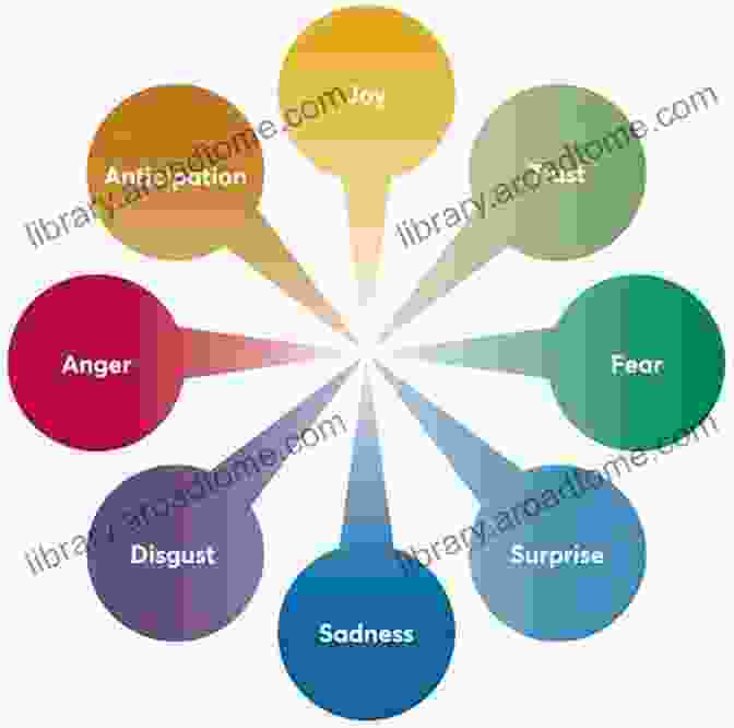 Image Depicting The Emotional Impact Of Chance Events Meet THE Oddsmaker