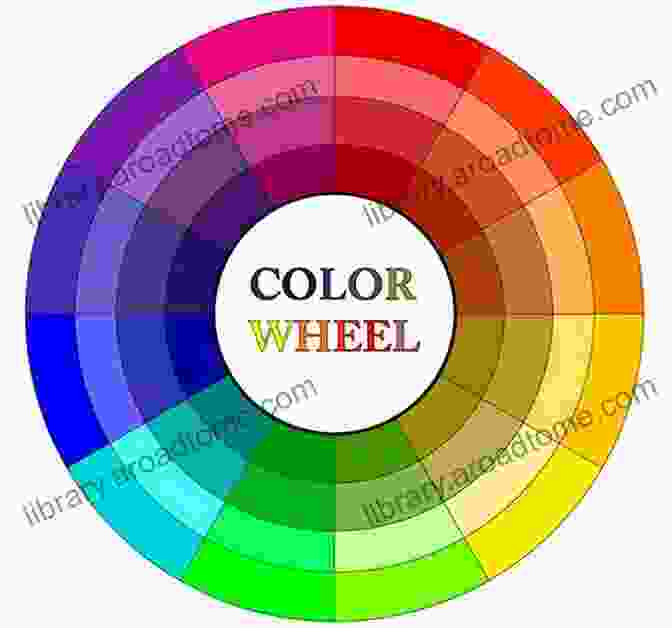 Image Of A Color Wheel Flower Painting Tutorial: Basic Techniques For Flower Painting