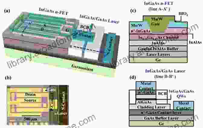 Microscope Image Of An Optoelectronic Integrated Circuit Integrated Optoelectronics (Quantum Electronics Principles And Applications)