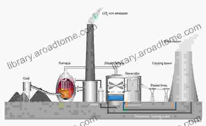 Power Plant Generating Electricity A Digital Liberia: How Electrons Information And Market Forces Will Determine Liberia S Future