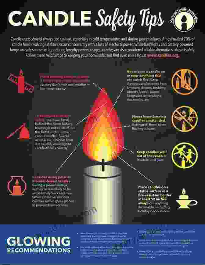 Safe Candle Burning Practices CANDLE MAKING FOR BEGINNERS: The Ultimate Guide To Making Scented Candles With Modern Techniques