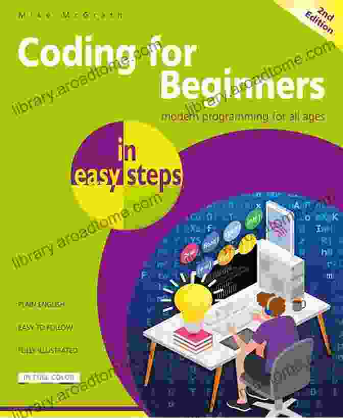 Step By Step Coding Guide For Beginners JQUERY AND JAVASCRIPT CODING: BASICS FOR ABSOLUTE BEGINNERS: STEP BY STEP GUIDE TO LEARN CODING QUICKLY