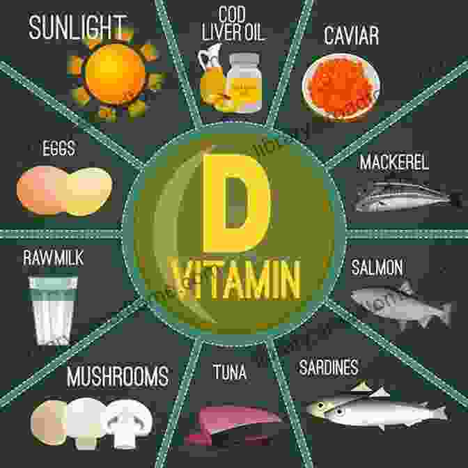 Sunlight Is The Natural Source Of Vitamin D3 Vitamin D3: Benefits Deficiency Sources And Dosage