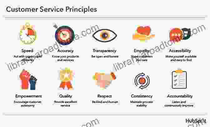 The Customer Service Principles Book Cover The Customer Service Principles: The Essential Guide For Improving Your Customer Service: Growing A Successful Business