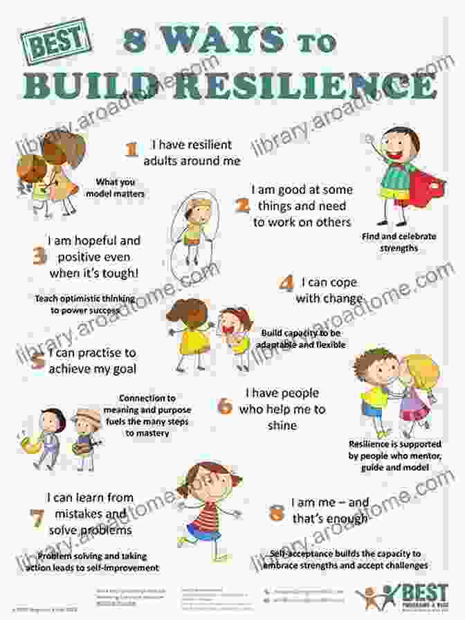 The Resilience Doughnut: A Tool For Building Strong, Resilient Kids. The Resilience Doughnut: The Secret Of Strong Kids