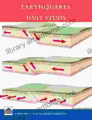 All About Earthquakes Unit Study