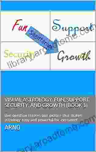 Visual Astrology: Fun Support Security and Growth (Book 1) (Simple Words to Understand Personalities)