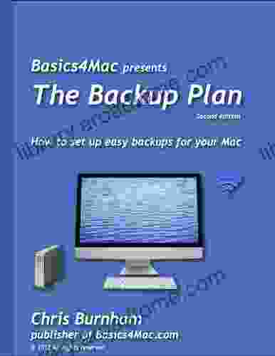 Basics4Mac presents The Backup Plan